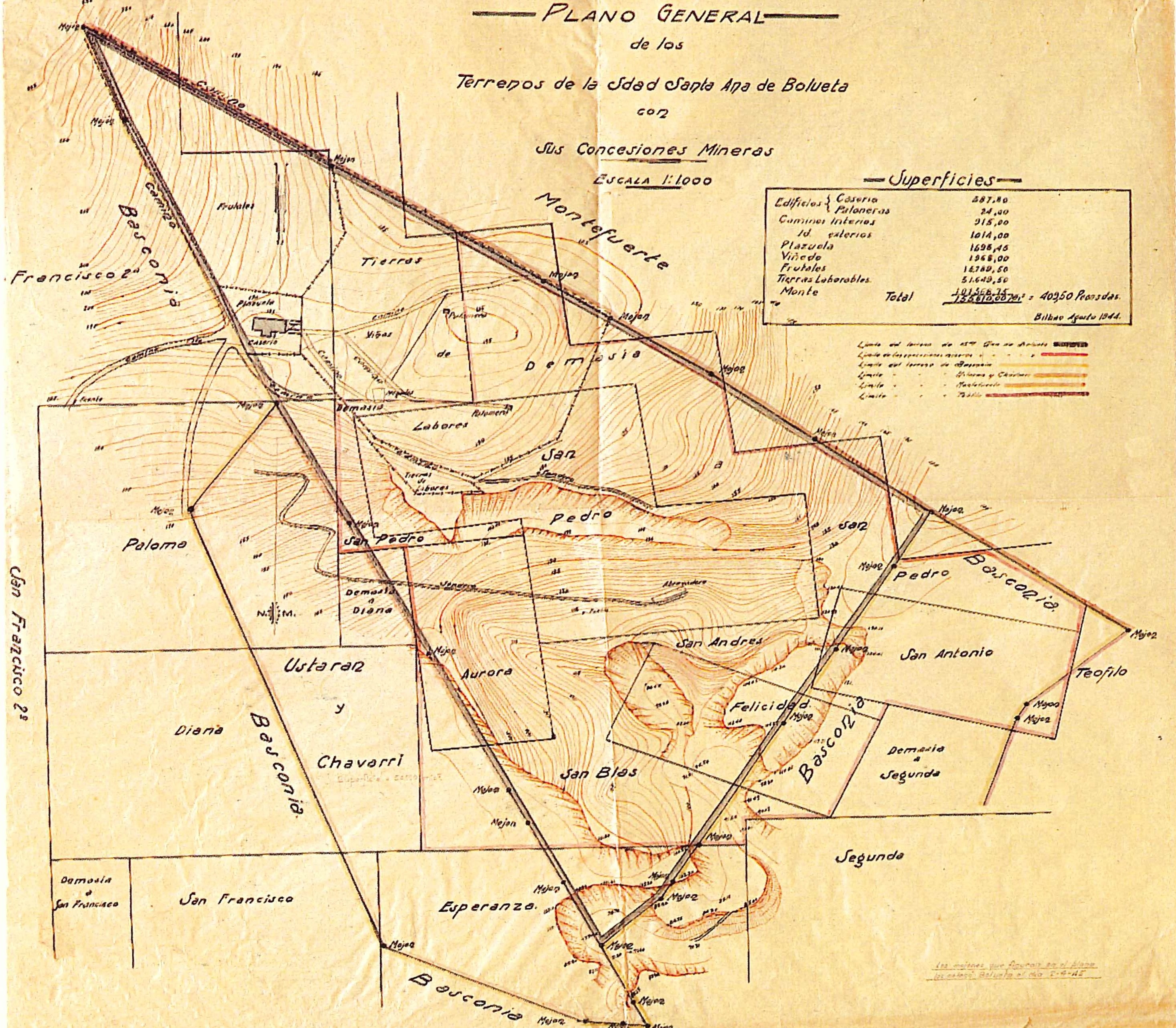 Planos de los terrenos de la fábrica en 1944