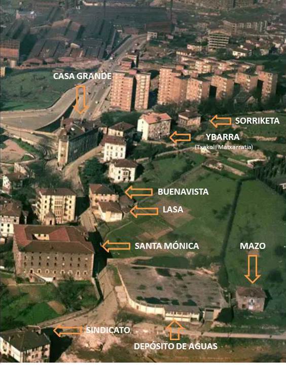 nombre de las casas de Begoña